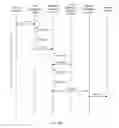 Fig. 14 - Using process location to bind IO resources on NUMA architectures