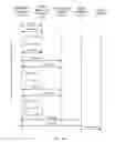 Fig. 15 - Using process location to bind IO resources on NUMA architectures