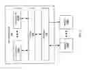Fig. 04 - Numa I/O framework