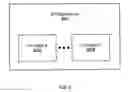 Fig. 07 - Numa I/O framework