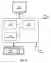 Fig. 13 - Numa I/O framework