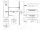 Fig. 05 - Dynamic creation and destruction of IO resources based on actual load and resource availability
