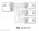 Fig. 03 - Remote multiplexing devices on a serial peripheral interface bus