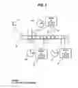 Fig. 03 - Time and event based message transmission