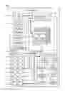 Fig. 01 - Multilayer arbitration for access to multiple destinations