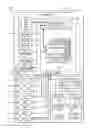 Fig. 02 - Multilayer arbitration for access to multiple destinations