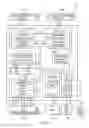 Fig. 03 - Multilayer arbitration for access to multiple destinations