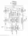 Fig. 04 - Multilayer arbitration for access to multiple destinations