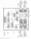 Fig. 28 - Relay device