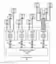Fig. 01 - Power-optimized frame synchronization for multiple USB controllers with non-uniform frame rates