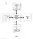 Fig. 03 - Power-optimized frame synchronization for multiple USB controllers with non-uniform frame rates