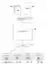 Fig. 01 - I/O bridge device, response-reporting method, and program