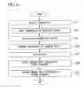 Fig. 07 - I/O bridge device, response-reporting method, and program