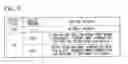 Fig. 10 - I/O bridge device, response-reporting method, and program
