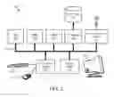 Fig. 03 - SINGLE STEP PROCESSING OF MEMORY MAPPED ACCESSES IN A HYPERVISOR