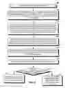 Fig. 06 - Selection of units for garbage collection in flash memory