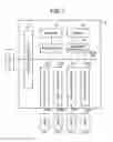 Fig. 02 - Semiconductor memory controlling device