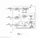 Fig. 03 - MEMORY DEVICE WITH USER CONFIGURABLE DENSITY/PERFORMANCE