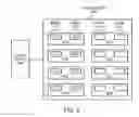 Fig. 07 - Flash memory controller garbage collection operations performed independently in multiple flash memory groups