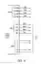 Fig. 10 - Flash memory controller garbage collection operations performed independently in multiple flash memory groups