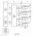 Fig. 11 - Flash memory controller garbage collection operations performed independently in multiple flash memory groups