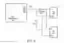 Fig. 12 - Flash memory controller garbage collection operations performed independently in multiple flash memory groups