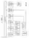 Fig. 18 - Flash memory controller garbage collection operations performed independently in multiple flash memory groups