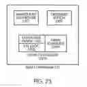 Fig. 23 - Flash memory controller garbage collection operations performed independently in multiple flash memory groups
