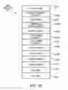 Fig. 40 - Flash memory controller garbage collection operations performed independently in multiple flash memory groups
