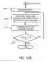 Fig. 61 - Flash memory controller garbage collection operations performed independently in multiple flash memory groups