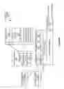 Fig. 10 - Data replica control