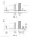 Fig. 04 - Analyzing sub-LUN granularity for dynamic storage tiering