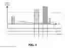 Fig. 06 - Analyzing sub-LUN granularity for dynamic storage tiering