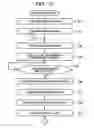 Fig. 11 - Storage control device and RAID group extension method