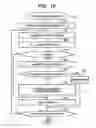Fig. 14 - Storage control device and RAID group extension method