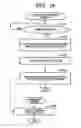 Fig. 17 - Storage control device and RAID group extension method