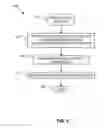 Fig. 06 - Integrated circuit comprising trace logic and method for providing trace information