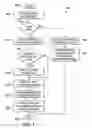 Fig. 06 - Slot/sub-slot prefetch architecture for multiple memory requestors