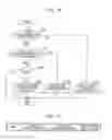 Fig. 16 - Computer-readable, non-transitory medium storing memory access control program, memory access control method, and information processing apparatus