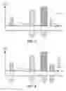 Fig. 04 - Method for coupling sub-LUN load measuring metadata size to storage tier utilization in dynamic storage tiering
