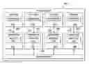 Fig. 01 - Prefetch stream filter with FIFO allocation and stream direction prediction