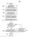 Fig. 05 - Prefetch address hit prediction to reduce memory access latency