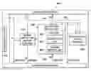 Fig. 01 - Speculation-aware memory controller arbiter