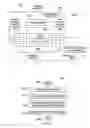 Fig. 04 - Speculation-aware memory controller arbiter