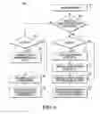 Fig. 05 - Data processor for processing decorated instructions with cache bypass