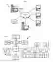 Fig. 02 - Selective memory compression for multi-threaded applications