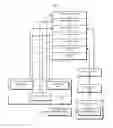 Fig. 03 - Selective memory compression for multi-threaded applications