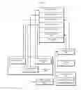 Fig. 06 - Selective memory compression for multi-threaded applications
