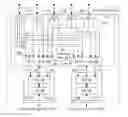 Fig. 01 - Reordering in the memory controller