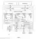 Fig. 02 - Reordering in the memory controller